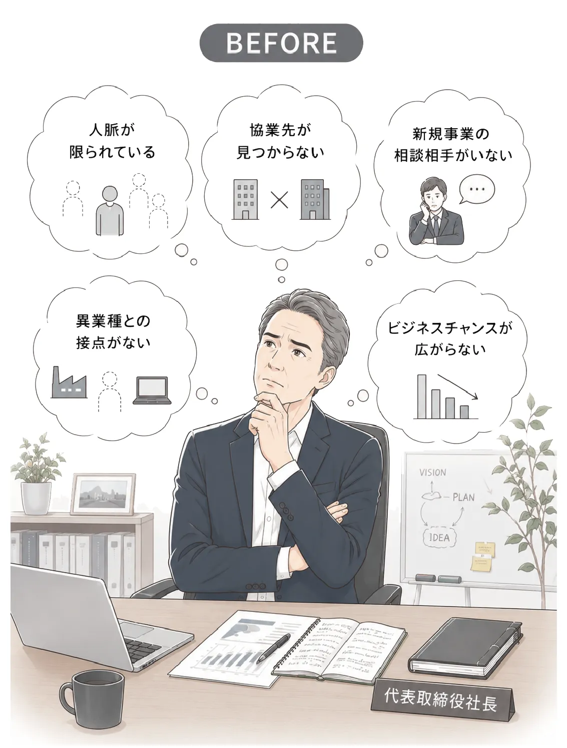 Before